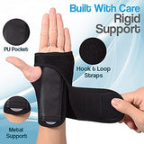 Carpal Tunnel Brace with Rigid Support