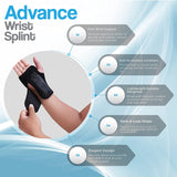 Advanced Wrist Splints