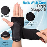 Rigid Support Carpal Tunnel Wrist Brace