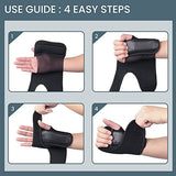 Use Guide for Wrist Support Brace